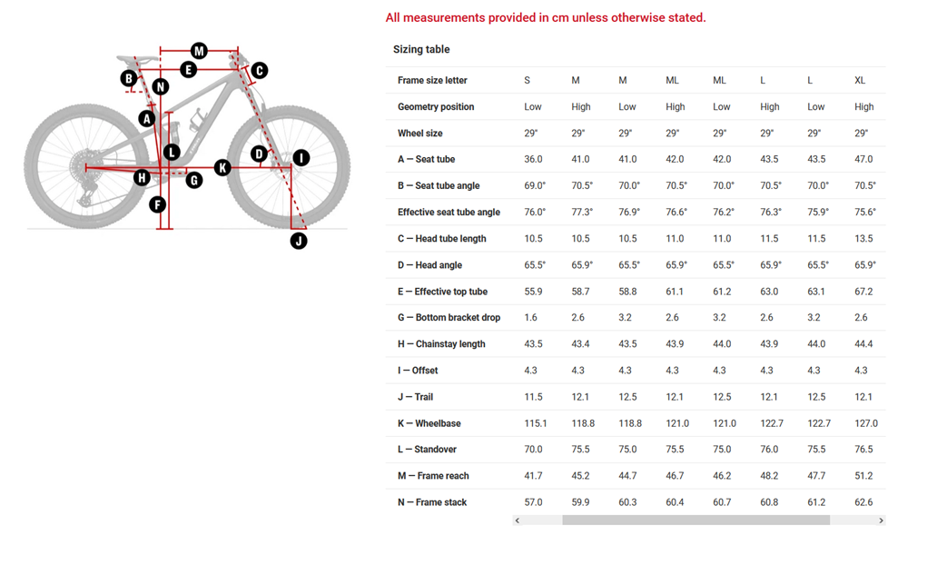 Geometrie Bild